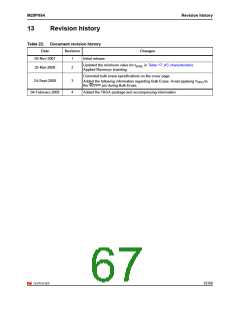 浏览型号M25PX64SOVME6TG的Datasheet PDF文件第67页