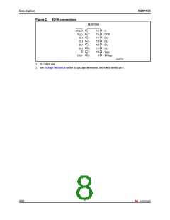 浏览型号M25PX64SVZM6TP的Datasheet PDF文件第8页