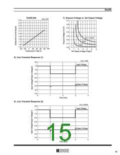 浏览型号RN5RL25AA-TR-F的Datasheet PDF文件第15页