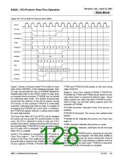 浏览型号S5920QRC的Datasheet PDF文件第128页