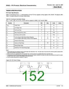 浏览型号S5920QRC的Datasheet PDF文件第152页