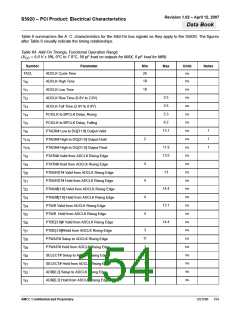 浏览型号S5920QRC的Datasheet PDF文件第154页