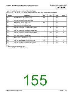浏览型号S5920QRC的Datasheet PDF文件第155页
