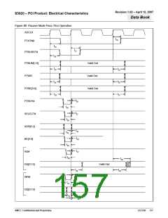浏览型号S5920QRC的Datasheet PDF文件第157页