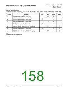 浏览型号S5920QRC的Datasheet PDF文件第158页