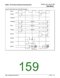 浏览型号S5920QRC的Datasheet PDF文件第159页