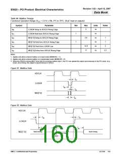 浏览型号S5920QRC的Datasheet PDF文件第160页