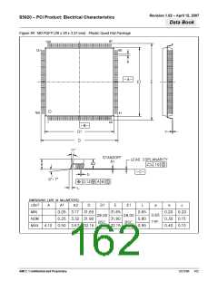 浏览型号S5920QRC的Datasheet PDF文件第162页