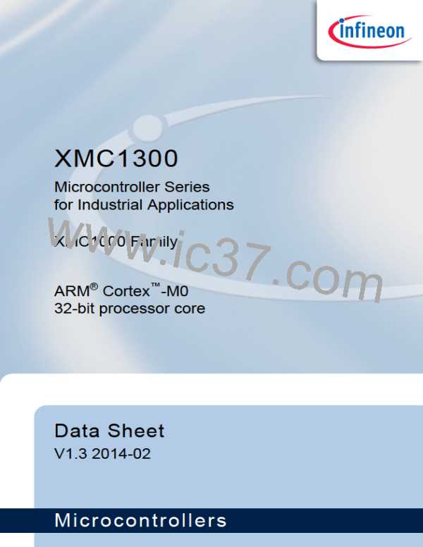 XMC1302-T038X0128图片预览