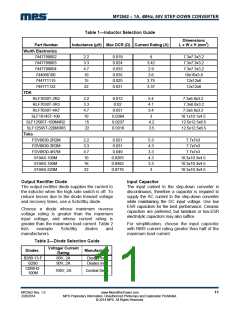 浏览型号MP2562DS-LF的Datasheet PDF文件第11页