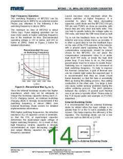 浏览型号MP2562DS-LF的Datasheet PDF文件第14页