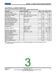 浏览型号MP2562DS-LF的Datasheet PDF文件第3页