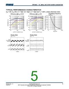 浏览型号MP2562DS-LF的Datasheet PDF文件第5页