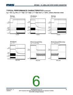 浏览型号MP2562DS-LF的Datasheet PDF文件第6页
