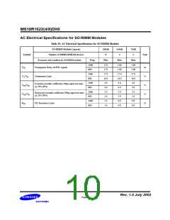 浏览型号MS18R1624DH0-CN9的Datasheet PDF文件第10页
