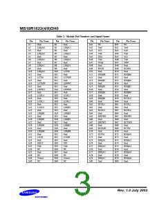 浏览型号MS18R1624DH0-CN9的Datasheet PDF文件第3页