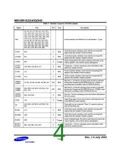 浏览型号MS18R1624DH0-CN9的Datasheet PDF文件第4页