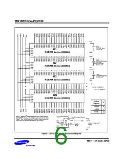 浏览型号MS18R1624DH0-CN9的Datasheet PDF文件第6页
