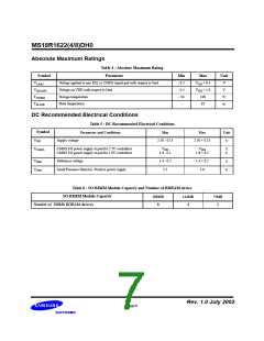 浏览型号MS18R1624DH0-CN9的Datasheet PDF文件第7页