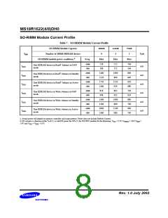 浏览型号MS18R1624DH0-CN9的Datasheet PDF文件第8页