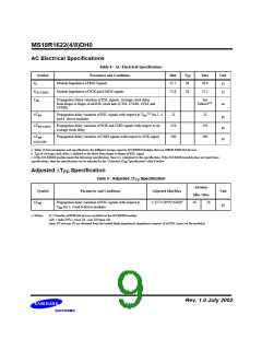 浏览型号MS18R1624DH0-CN9的Datasheet PDF文件第9页