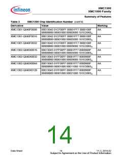 浏览型号XMC1302-T038X0128的Datasheet PDF文件第14页