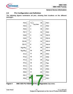 浏览型号XMC1302-T038X0128的Datasheet PDF文件第17页