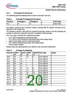 浏览型号XMC1302-T038X0128的Datasheet PDF文件第20页