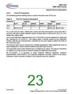 浏览型号XMC1302-T038X0128的Datasheet PDF文件第23页