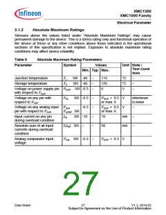 浏览型号XMC1302-T038X0128的Datasheet PDF文件第27页