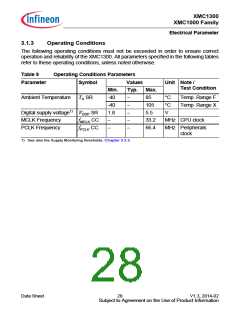浏览型号XMC1302-T038X0128的Datasheet PDF文件第28页