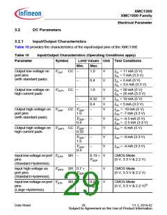 浏览型号XMC1302-T038X0128的Datasheet PDF文件第29页