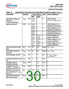 浏览型号XMC1302-T038X0128的Datasheet PDF文件第30页