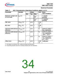 浏览型号XMC1302-T038X0128的Datasheet PDF文件第34页