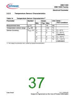 浏览型号XMC1302-T038X0128的Datasheet PDF文件第37页