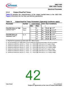 浏览型号XMC1302-T038X0128的Datasheet PDF文件第42页