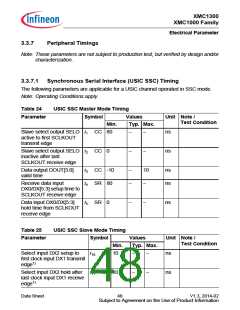 浏览型号XMC1302-T038X0128的Datasheet PDF文件第48页