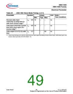 浏览型号XMC1302-T038X0128的Datasheet PDF文件第49页