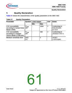 浏览型号XMC1302-T038X0128的Datasheet PDF文件第61页