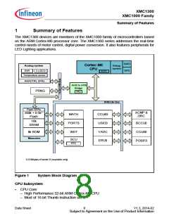 浏览型号XMC1302-T038X0128的Datasheet PDF文件第8页