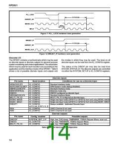 浏览型号GP2021/IG/GQ1Q的Datasheet PDF文件第14页