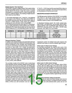 浏览型号GP2021/IG/GQ1Q的Datasheet PDF文件第15页