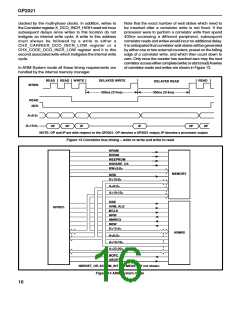 浏览型号GP2021/IG/GQ1Q的Datasheet PDF文件第16页