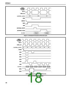 浏览型号GP2021/IG/GQ1Q的Datasheet PDF文件第18页