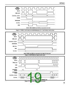 浏览型号GP2021/IG/GQ1Q的Datasheet PDF文件第19页