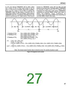 浏览型号GP2021/IG/GQ1Q的Datasheet PDF文件第27页