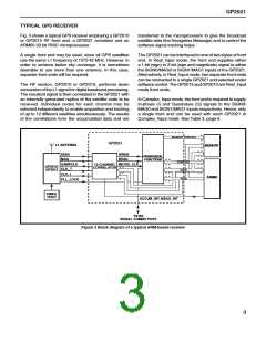 浏览型号GP2021/IG/GQ1Q的Datasheet PDF文件第3页