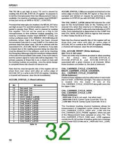 浏览型号GP2021/IG/GQ1Q的Datasheet PDF文件第32页
