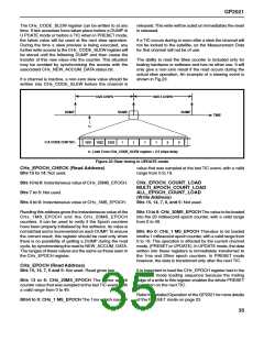 浏览型号GP2021/IG/GQ1Q的Datasheet PDF文件第35页