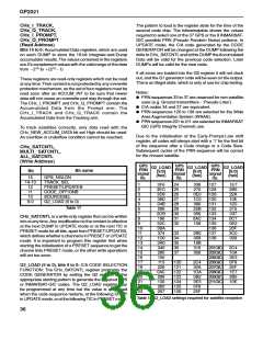 浏览型号GP2021/IG/GQ1Q的Datasheet PDF文件第36页